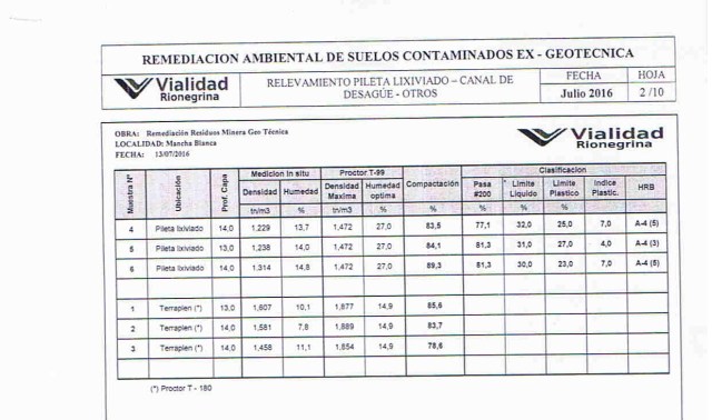 alta_ 20160626_0707_Informe pileta de lixiviados-01